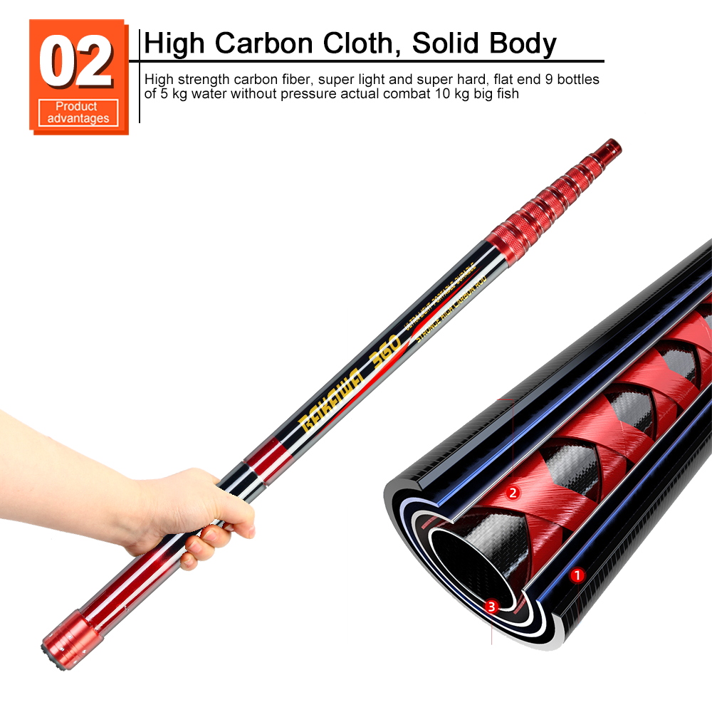 BAKAWA Fishing Net Telescoping - Landing Net Telescopic review and price