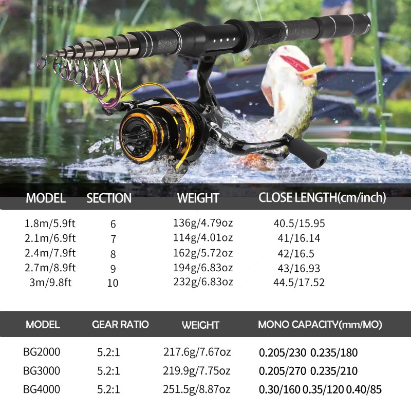 Carbon Fiber Telescopic Fishin - Landing Net Telescopic review and price